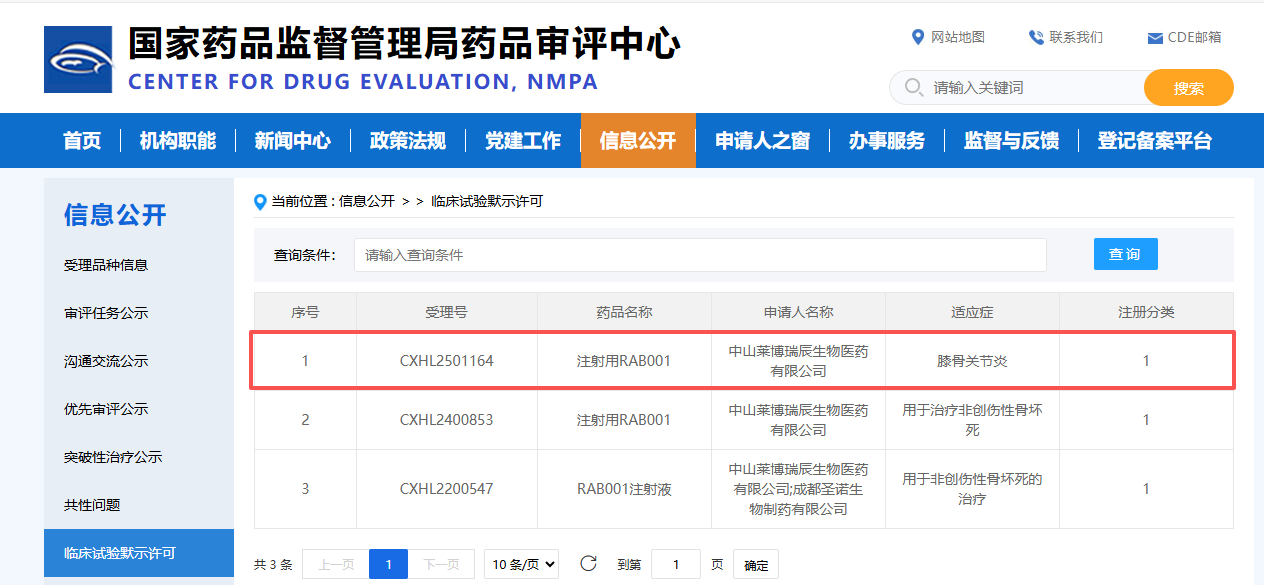 祝贺！！！！莱博瑞辰骨再生新药RAB001获批又一IND，，，，正式拓展至骨关节炎领域